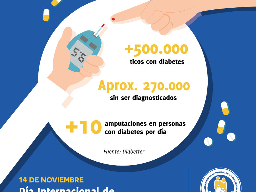 Día Internacional de la Concientización de la Diabetes